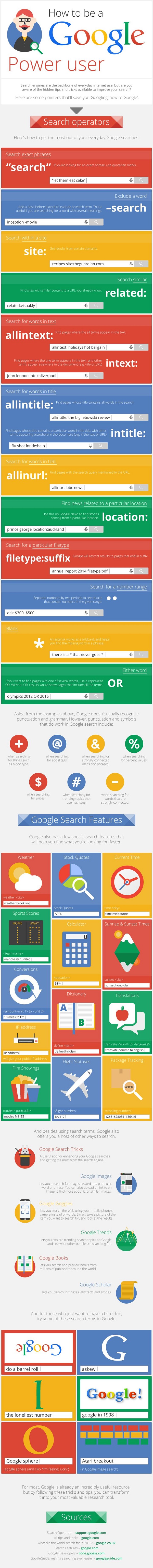 liste operateurs google